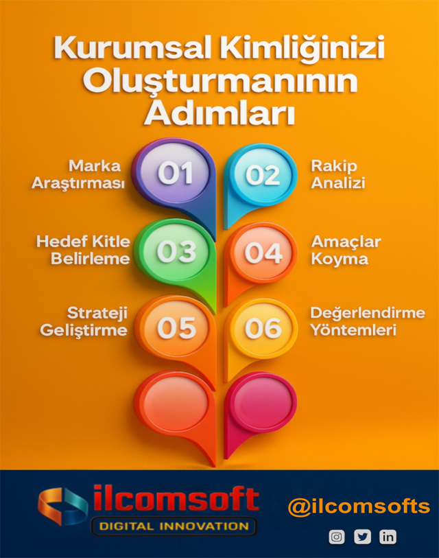 Markanızın kimliğini güçlü çizgilerle yansıtın, rakiplerinizden ayrışın.