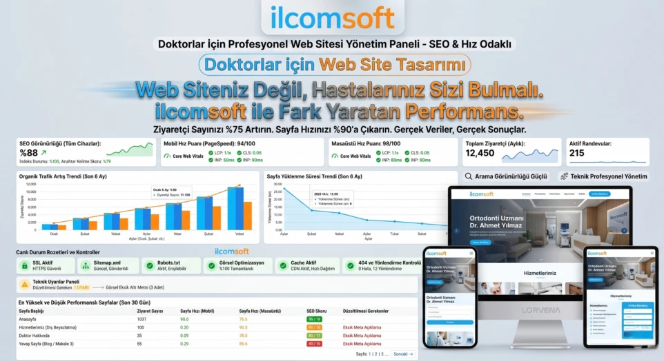 uygun fiyatlı doktor web sitesi tasarımı